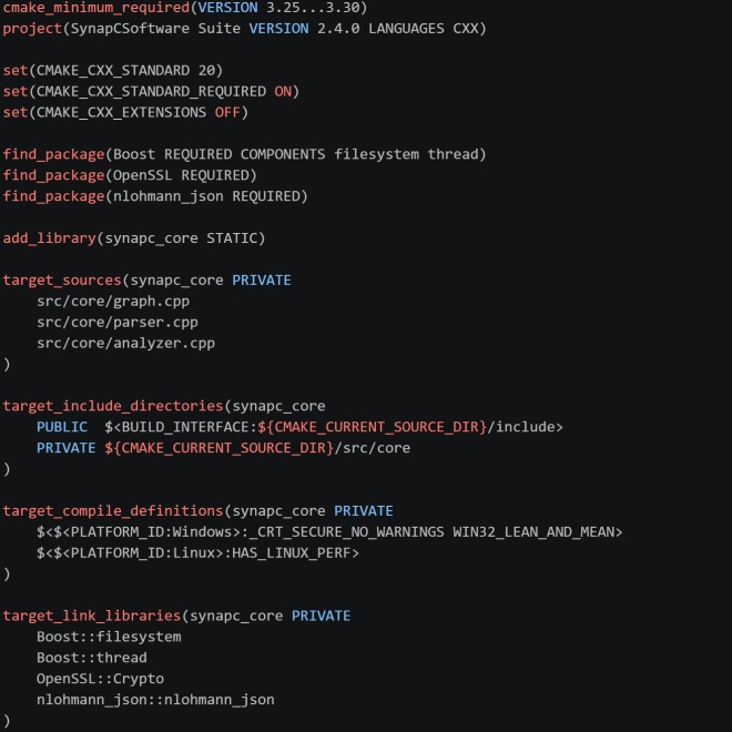 Clean CMakeLists.txt